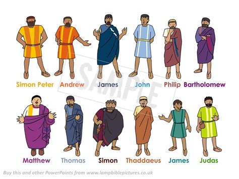 the twelve disciples of jesus in order
